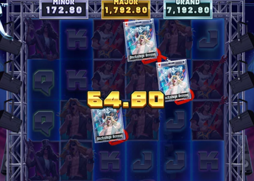 Full review and secrets to winning at RockStar slot 3